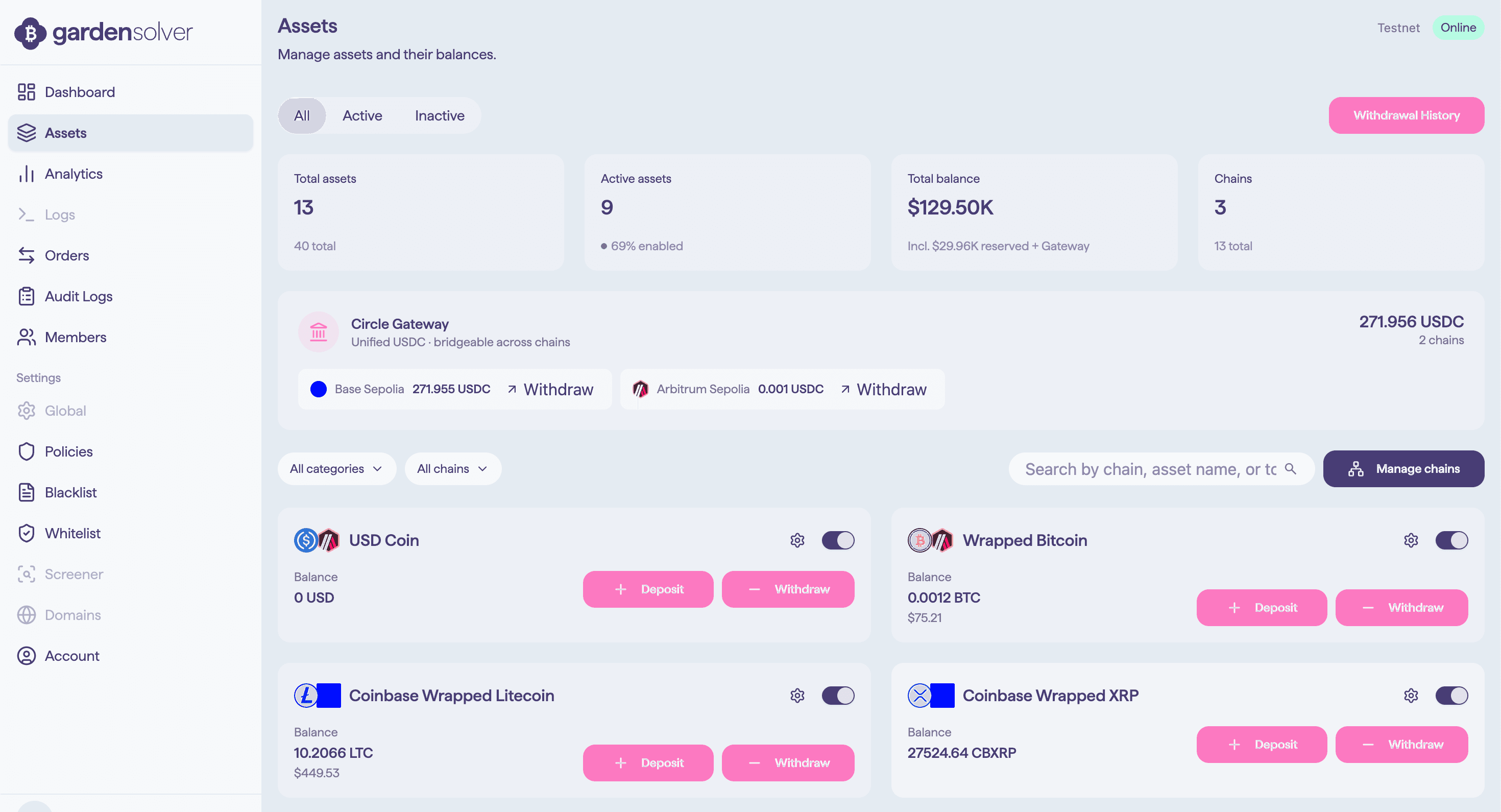Assets and balances across chains. Testnet.
